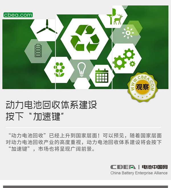 觀察 | 動(dòng)力電池回收體系建設(shè)按下“加速鍵”