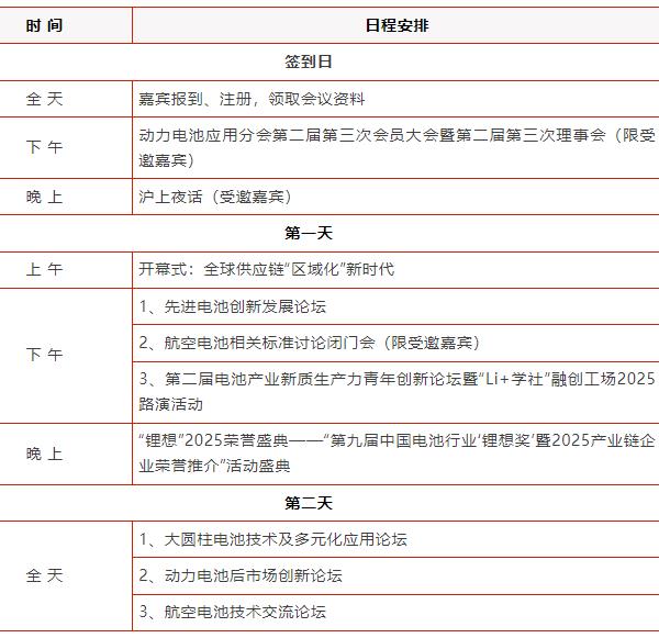 關于舉辦“第十屆動力電池應用國際峰會（CBIS2025）”的通知